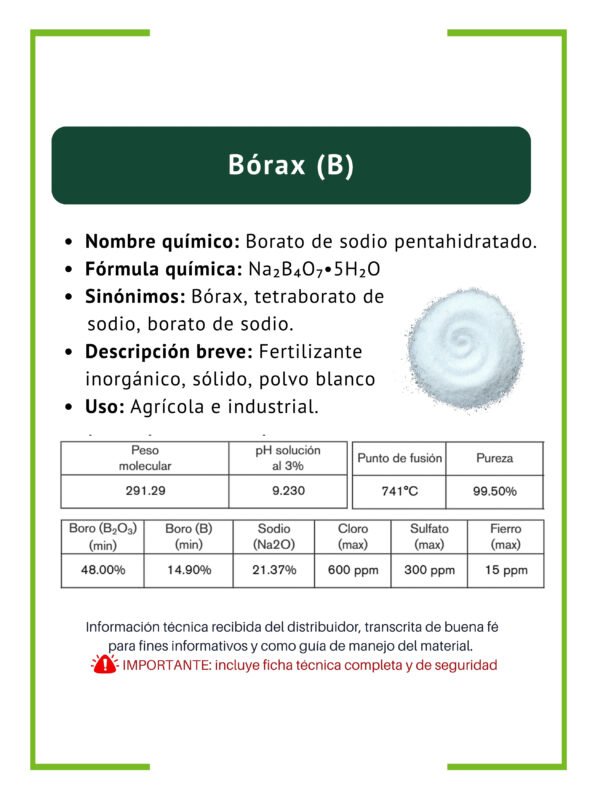 Bórax, ficha técnica breve Bórax pentahidratado
