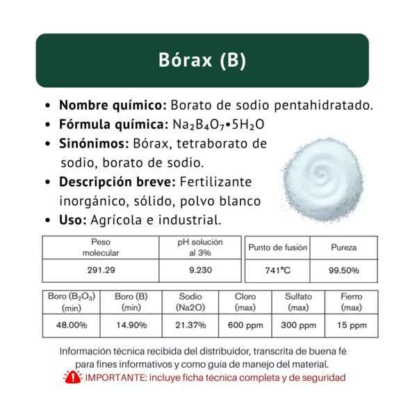 bórax, ficha técnica breve