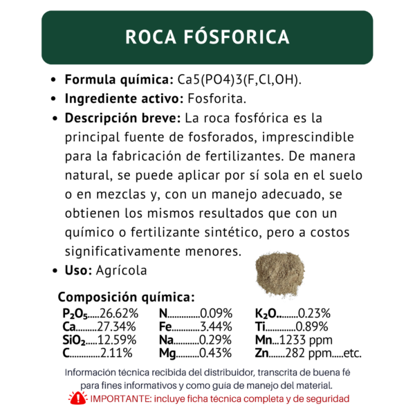 roca fosfórica información